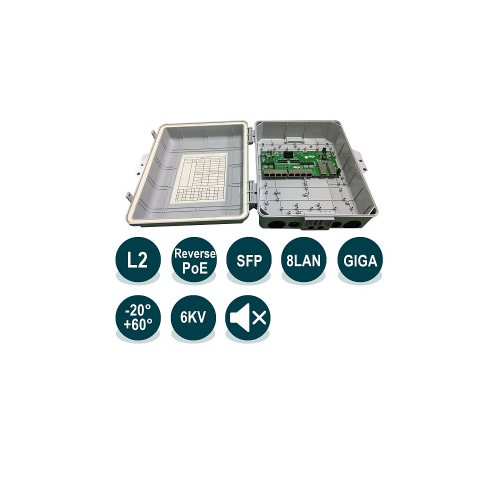 Купить WI-PMS310GFR-O, Внешний управляемый гигабитный L2 коммутатор PoE магазина stels.market.