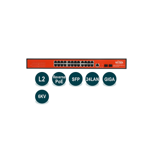 Купить WI-PMS326GFR, Управляемый гигабитный коммутатор L2 PoE магазина stels.market.