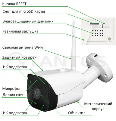 Купить iЦилиндр Плюс, Видеокамера Wi-Fi, цилиндрическая, с ИК подсветкой, 2 Мп магазина stels.market.